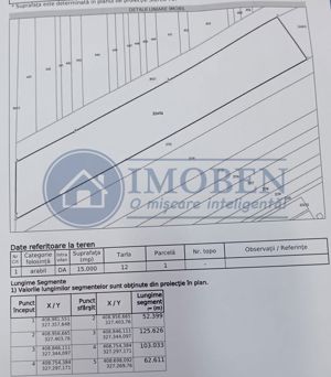 Parcele 676mp Intravilan 9.999Euro-22 parcele disponibile-investitie - imagine 5