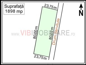 Soseaua Giurgiului - Strada Carutei, teren intravilan, suprafata 1.898 mp