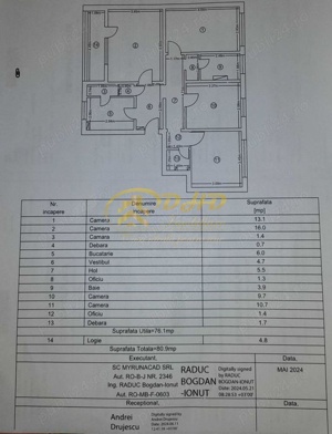 ap 4 camere DEC in Tatarasi et intermediar - imagine 2