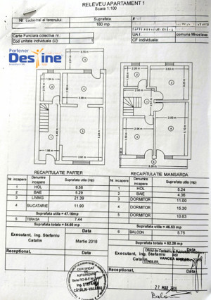 Casă 4C triplex P+M+POD 107 mp utili 180mp teren MOBILAT+UTILAT HORPAZ - imagine 13