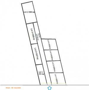 Terenuri INTRAVILANE de vânzare în CLINCENI-Bragadiru, între 587 mp și 1000 mp - imagine 5