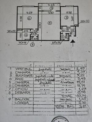 Apartament de vinzare cartier Pajura , linga liceu si gradinita.