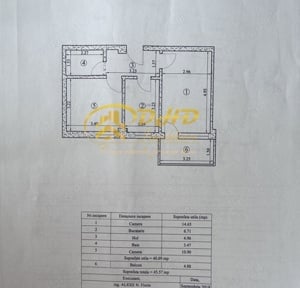 2 camere, Valea Lupului