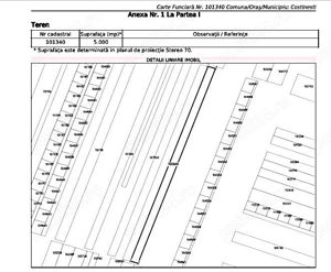 5000mp teren extravilan, chiar linga Intravilan, in Statiunea Costinesti - imagine 6