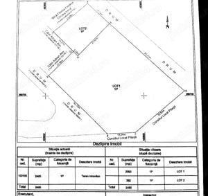 teren Prundu strBananai la intrare 2485mp  DUBLA DESCHIDERE DE 40M zona de vile 99euro mp