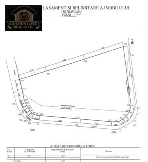 COMISION 0 | Teren 405 mp | 10 minute metrou Unirii | Investiție 