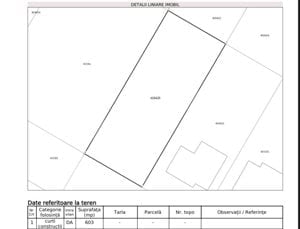 Teren intravilan Dumbravita - Timis, 603 mp