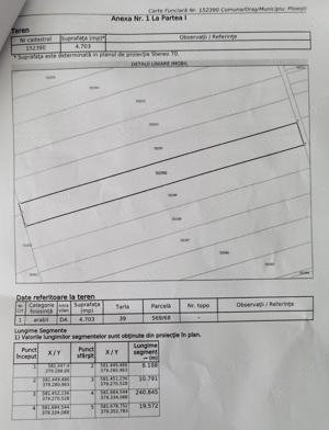 Teren intravilan Ploiesti  - imagine 2