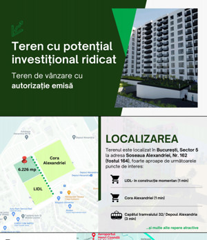 Teren dezvoltare Alexandriei CAPAT 32 lipit Carrefour LIDL Autorizatie - imagine 4