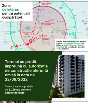 Teren dezvoltare Alexandriei CAPAT 32 lipit Carrefour LIDL Autorizatie - imagine 3