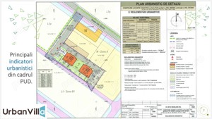 Investește sigur. Teren pentru construire locuințe colective  (bloc) în Sibiu cu PUZ aprobat. - imagine 2