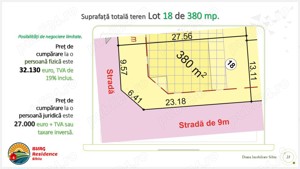 Stop! Stop! Loturi de teren în Sibiu str Viile Sibiului pentru case. - imagine 8