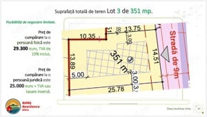 Stop! Stop! Loturi de teren în Sibiu str Viile Sibiului pentru case. - imagine 5