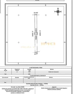 Teren 4200mp. cu deschidere la Soseaua asfaltata - Plaja Corbu - imagine 3