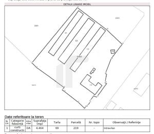 Teren 4464mp | 3 Hale | Birouri | Buda | Proximitate DN 1 si Parc Industrial - imagine 13