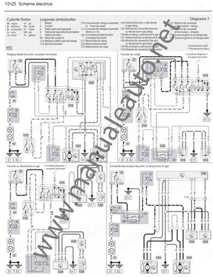 Manual reparatii limba romana pentru VW Golf/Bora 2001-2003 - imagine 2