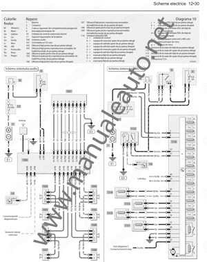 Manual reparatii limba romana Skoda Fabia (2000-2006) - imagine 8