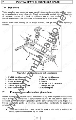 Manual reparatii Renault Trafic/Opel Vivaro (2001-2006) - imagine 7