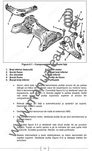 Manual reparatii Renault Trafic/Opel Vivaro (2001-2006) - imagine 6