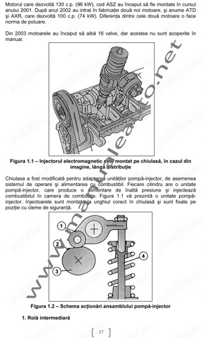 Manual reparatii Audi A3 1.9 TDI 2000-2004 - imagine 3