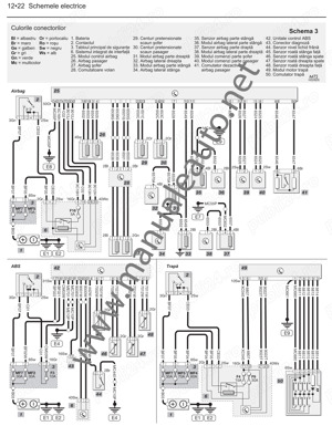 Manual reparatii limba romana PEUGEOT 307 (2001-2004) - imagine 3