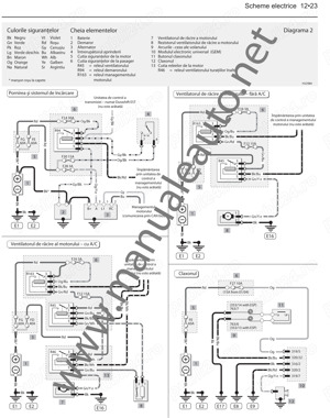 Manual reparatii Ford Fiesta (2002-2005) in limba romana - imagine 8