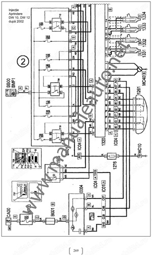 Manual de reparatii Peugeot Boxer/Citroen Jumper (după 2001) - imagine 8