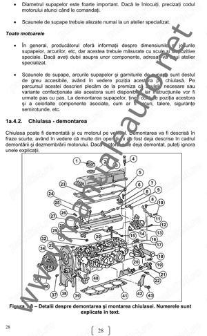 Manual reparatii in limba romana pentru Audi A4 (2001-2004) - imagine 2
