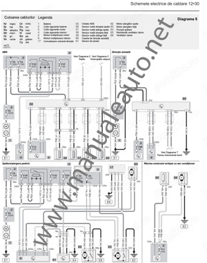Manual reparatii pentru Renault Megane 2002-2005 in limba romana - imagine 8