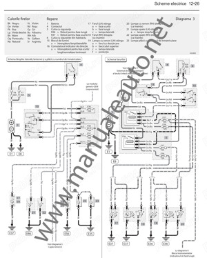 Manual de reparatii în limba română pentru Ford Focus (2001-2004) - imagine 2