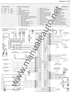 Manual reparatii limba romana Skoda Octavia 1998-2004 - imagine 2
