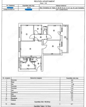 Apartament 4 camere ultracentral Constanta