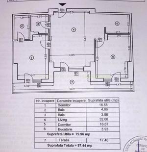 Aparatment cu 3 camere complex Teleferic, Predeal - imagine 8