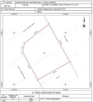 Lot reglementat de PUZ, 1369 mp, forma potrivita si pozitie foarte buna pentru constructie casa.