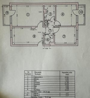 Apartament strada 1 Decembrie 1918