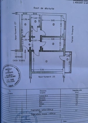 Apartament 2 camere