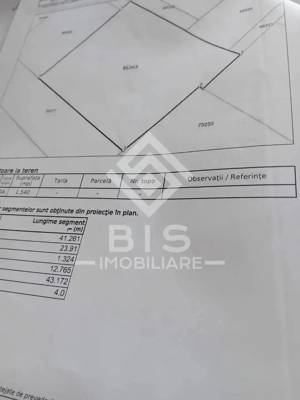 Teren Intravilan 1540 mp - Zonă la Soare - imagine 7