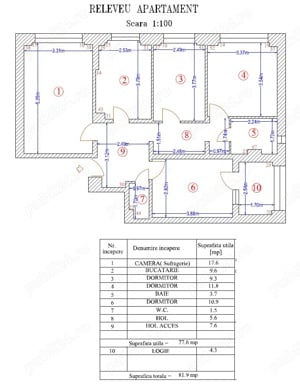 Apartament 4 camere decomandat Morarilor - Sp. Pantelimon