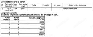 Vand teren intravilan 500 mp in Moșnița Veche - imagine 4