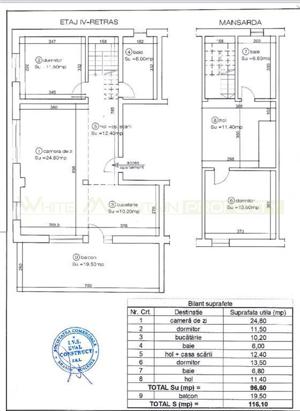 Penthouse cu panorama superba | zona Coresi - imagine 5