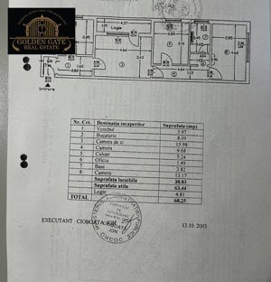 Comision 0 3 Camere Apusului Metrou Balcon AC - imagine 19