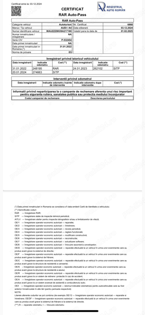 vand audi A4 B8 break 2009. 2.0 TDI, Cod motor: CAGA EURO 5 - imagine 7