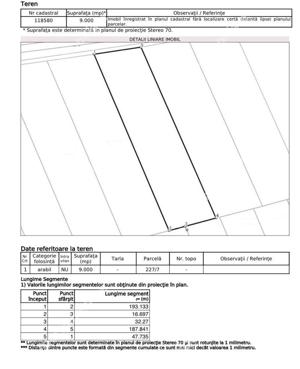 Teren industrial 9000 mp cu PUZ si utilitati Zona Industriala Vest - imagine 2