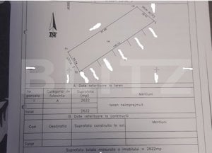 Teren intravilan, 1022 mp, zona Geamăna