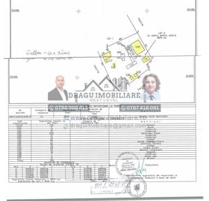 Teren si constructii/Acces rapid/Iesire la Autostrada Modovei la 500m - imagine 4