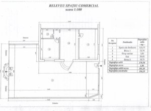 Spatiu Comercial, Vad Comercial Excelent-Stefan cel Mare