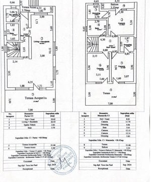 Casa individuala de vanzare 120 mp utili 550mp teren Sura Mare Sibiu - imagine 4