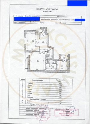 Vănzare Apartament / afacere la cheie,  zona Unirii - imagine 18