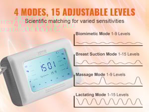 Pompa de sân Vevor D168 Nouă  - imagine 5