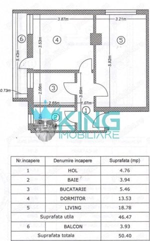 Ozana | 2 Camere | AC | Metrou 15 min | Centrala - imagine 10